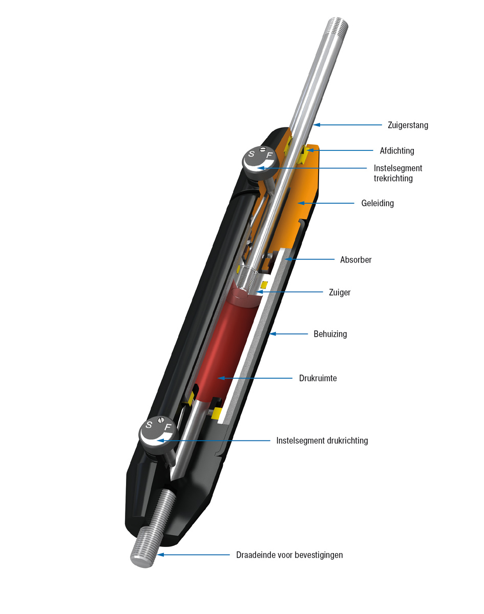 ACE Stoßdämpfer GmbH - foto - DVC-32EU-xx