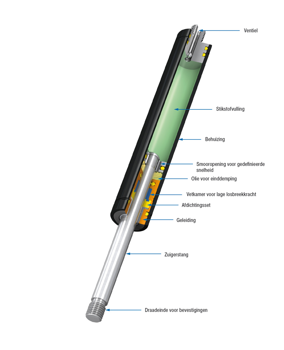 ACE Stoßdämpfer GmbH - foto - GS-12