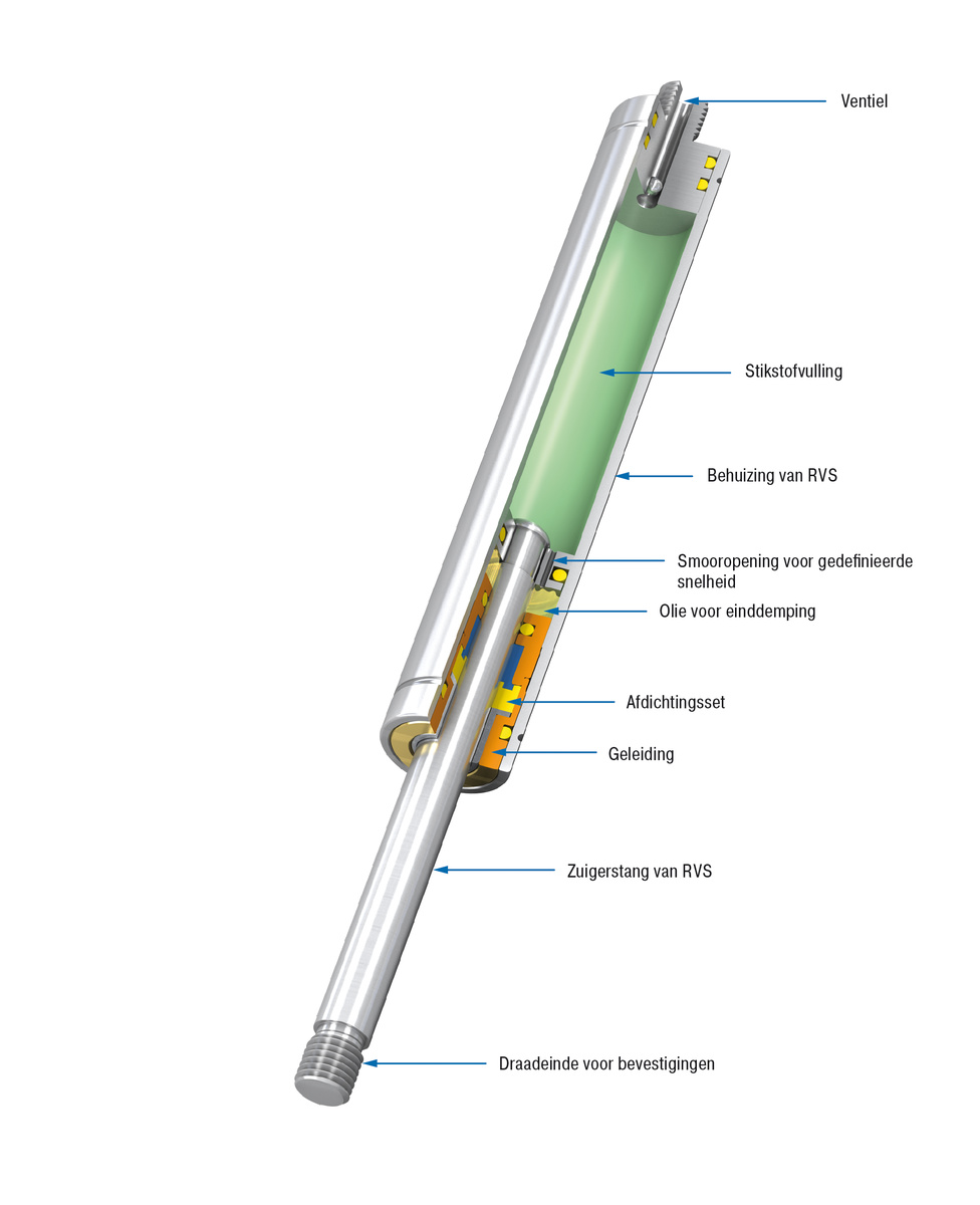 ACE Stoßdämpfer GmbH - foto - GS-28-VA 