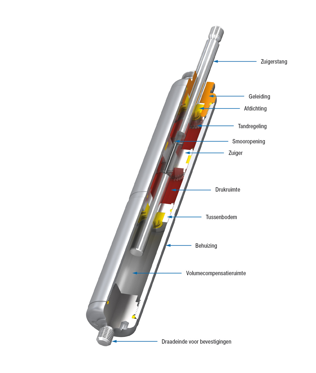 ACE Stoßdämpfer GmbH - foto - HBS-35