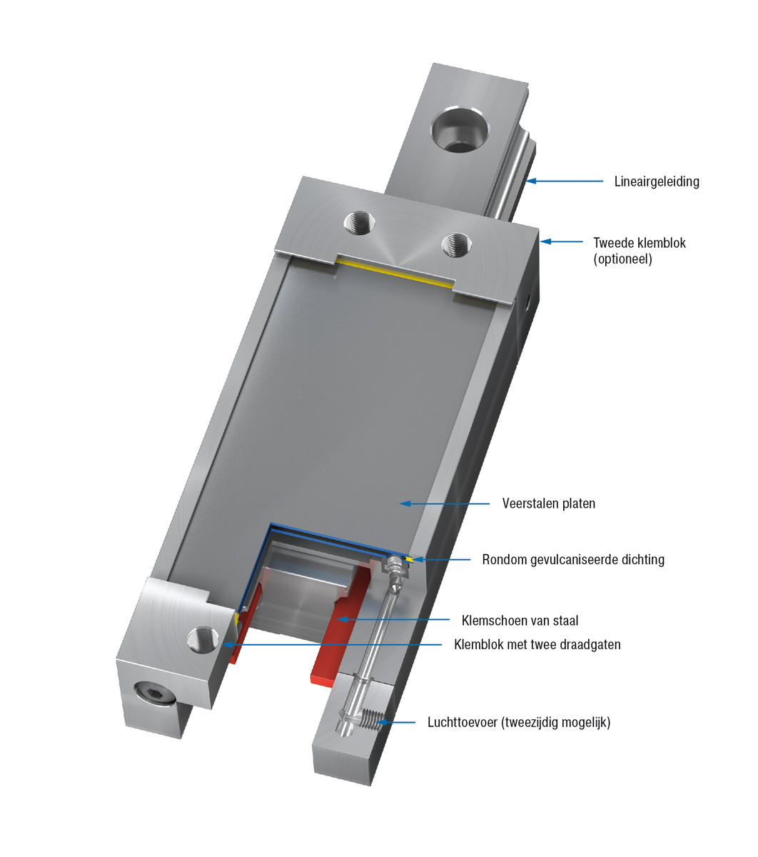 ACE Stoßdämpfer GmbH - foto - LOCKED PL