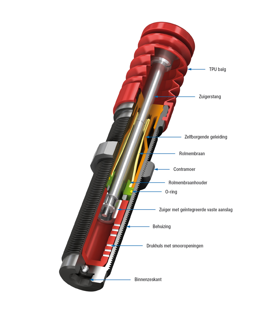 ACE Stoßdämpfer GmbH - foto - PMCN225EUM